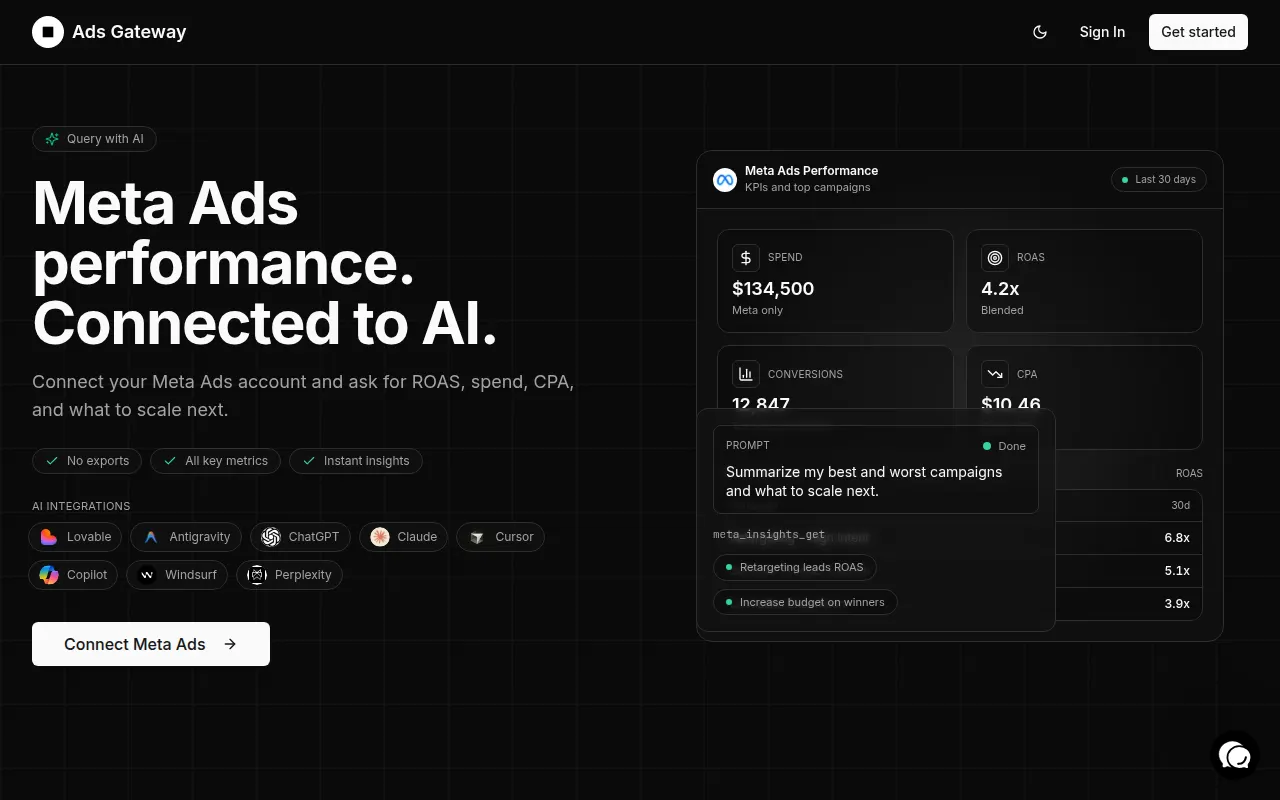 Homepage of adsgateway.io