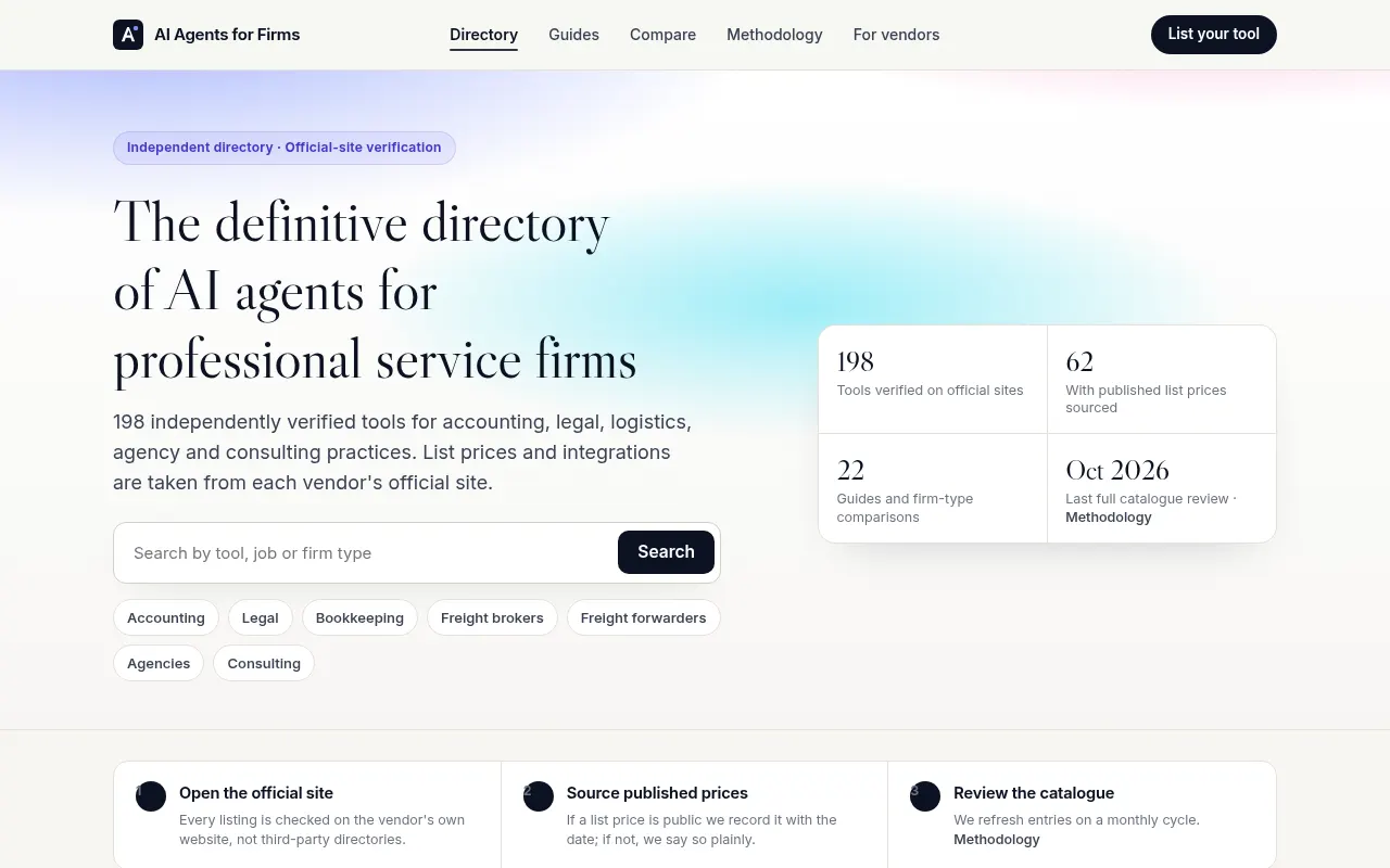 Homepage of aiagentsforfirms.com