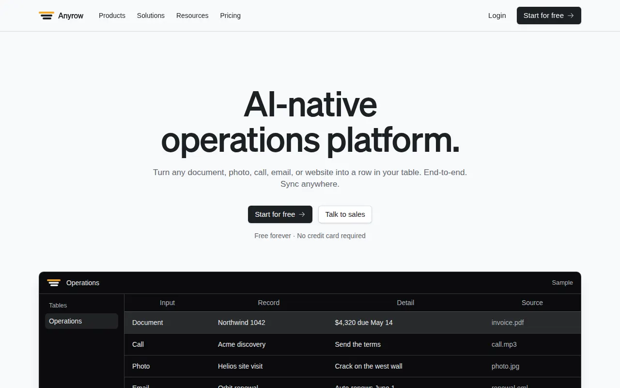 Homepage of anyrow.ai