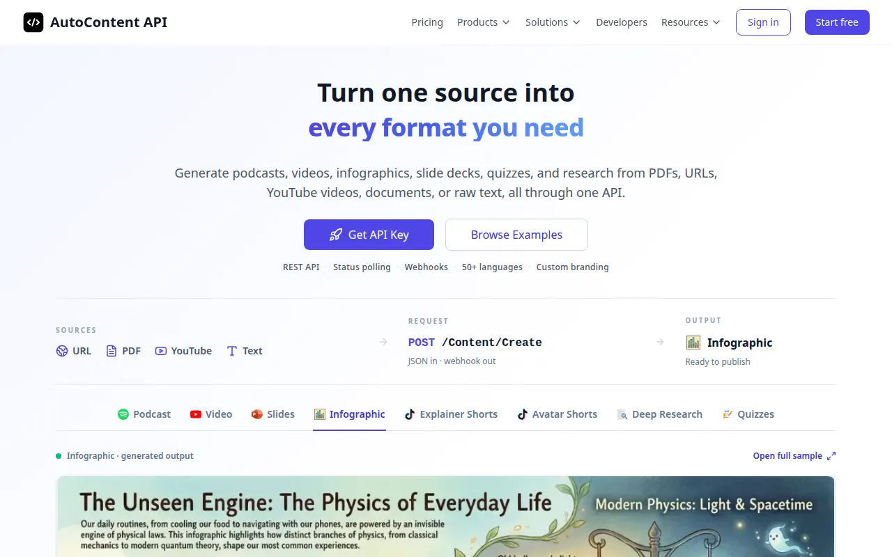 Homepage of autocontentapi.com