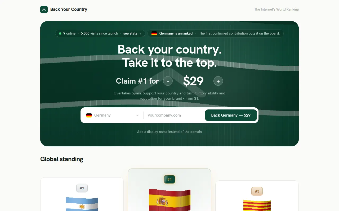 Homepage of backyourcountry.com
