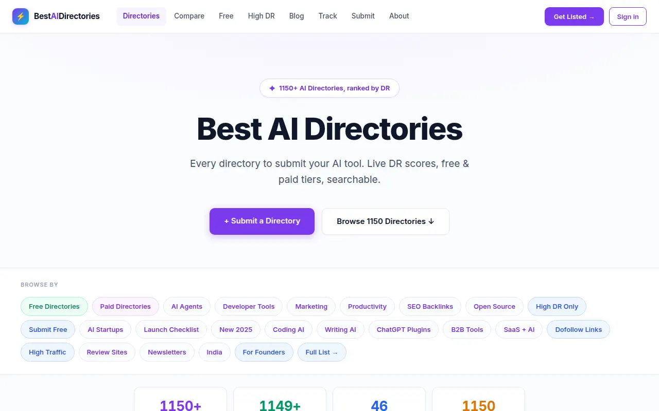 Homepage of bestaidirectories.online