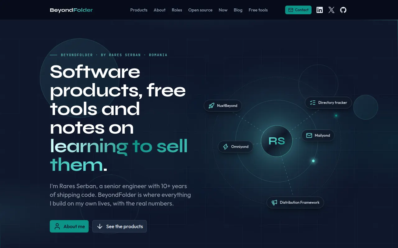 Homepage of beyondfolder.com