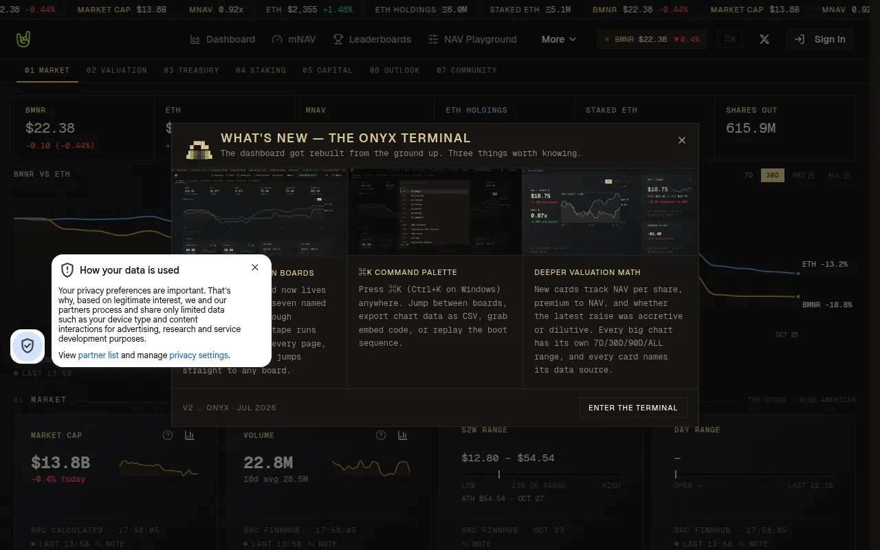 Homepage of bmnr.rocks