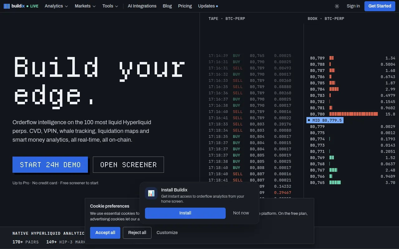 Homepage of buildix.trade