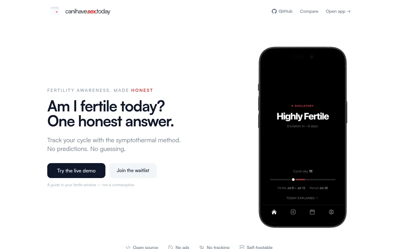 Homepage of canihavesex.today