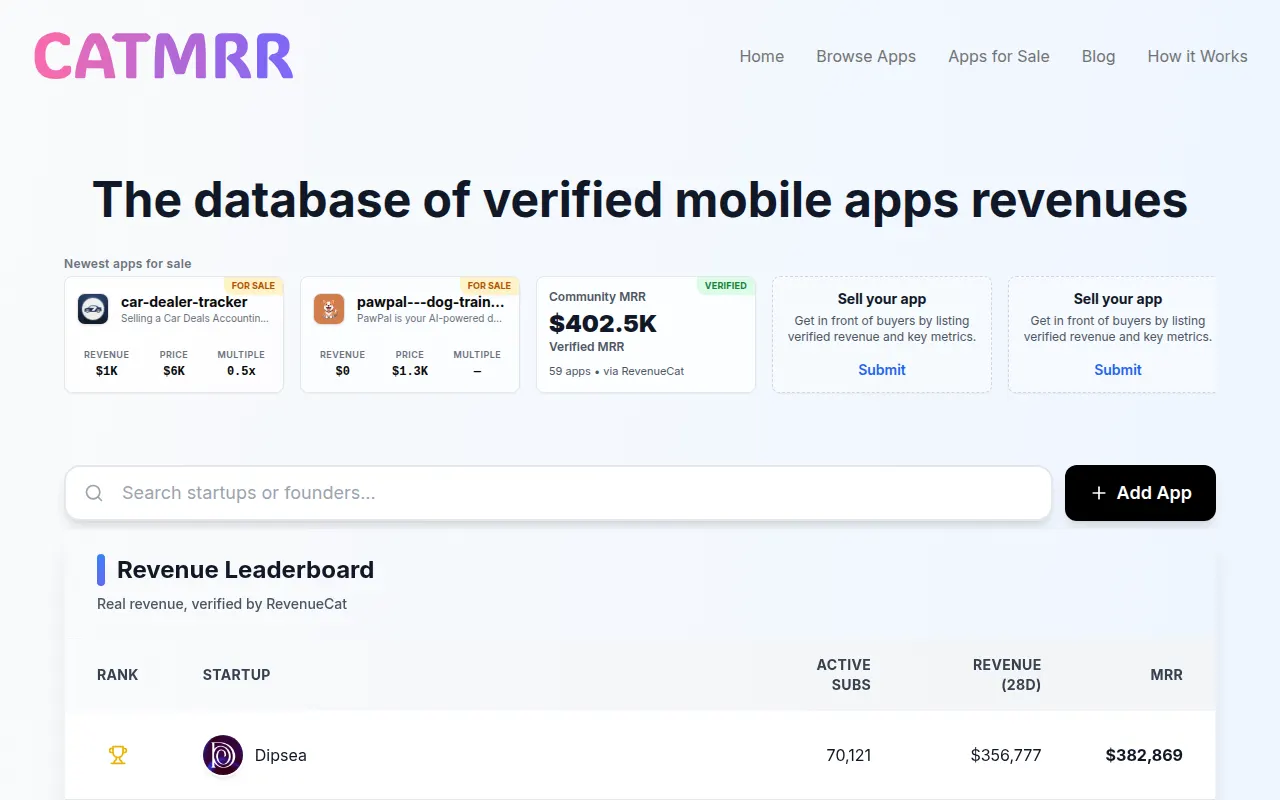Homepage of catmrr.com