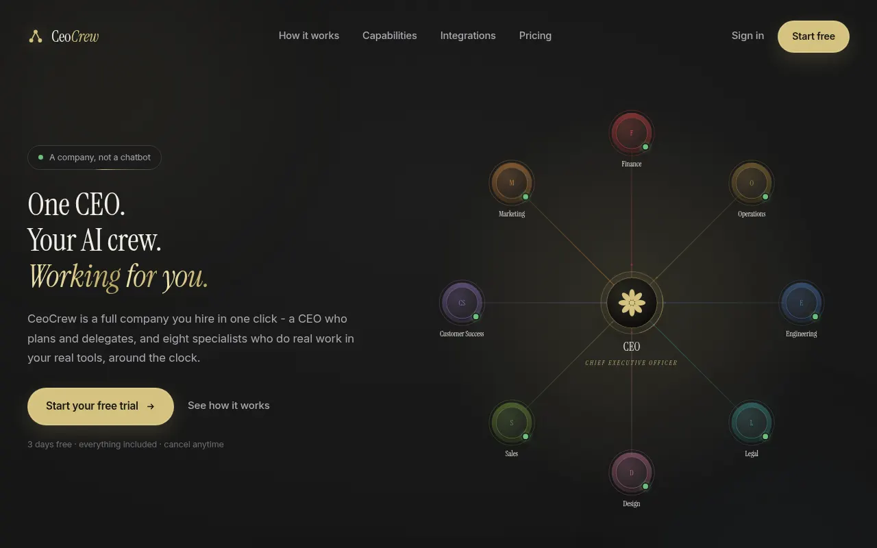 Homepage of ceocrew.app
