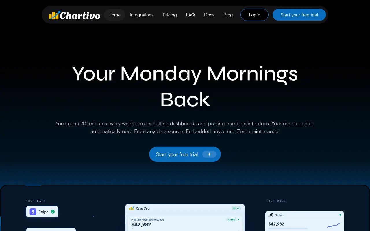 Homepage of chartivo.io