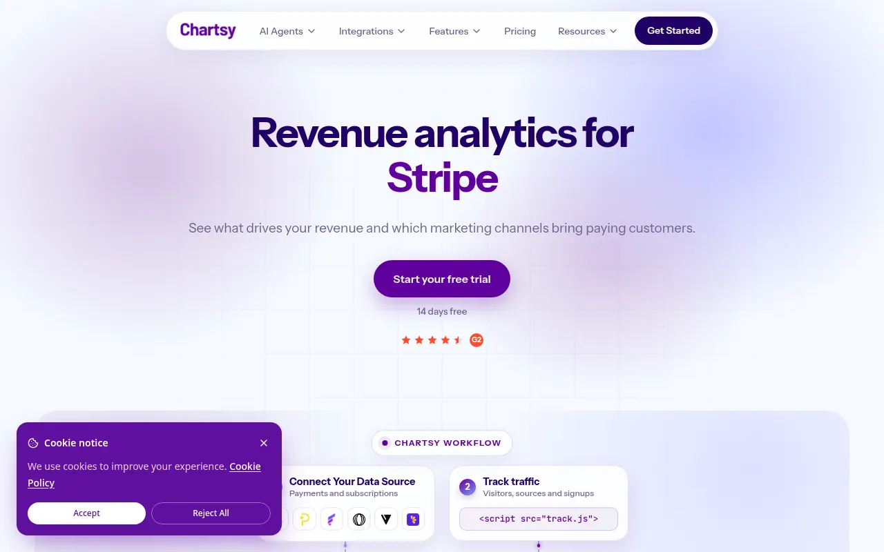 Homepage of chartsy.app