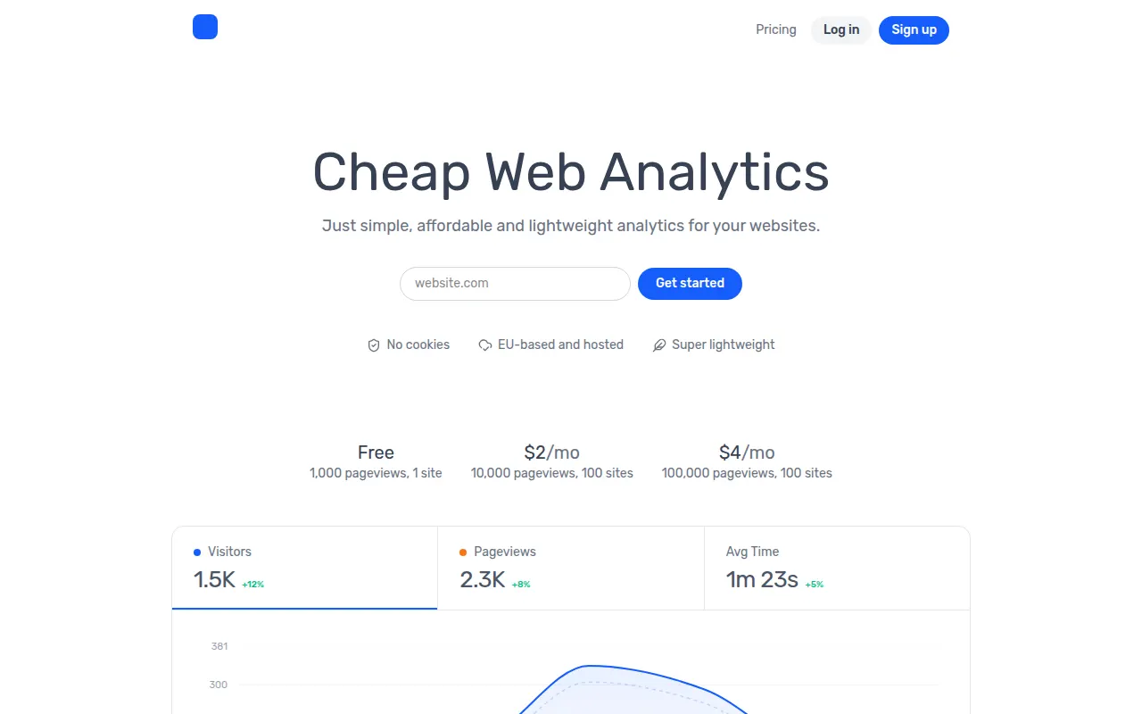 Homepage of cheapwebanalytics.com