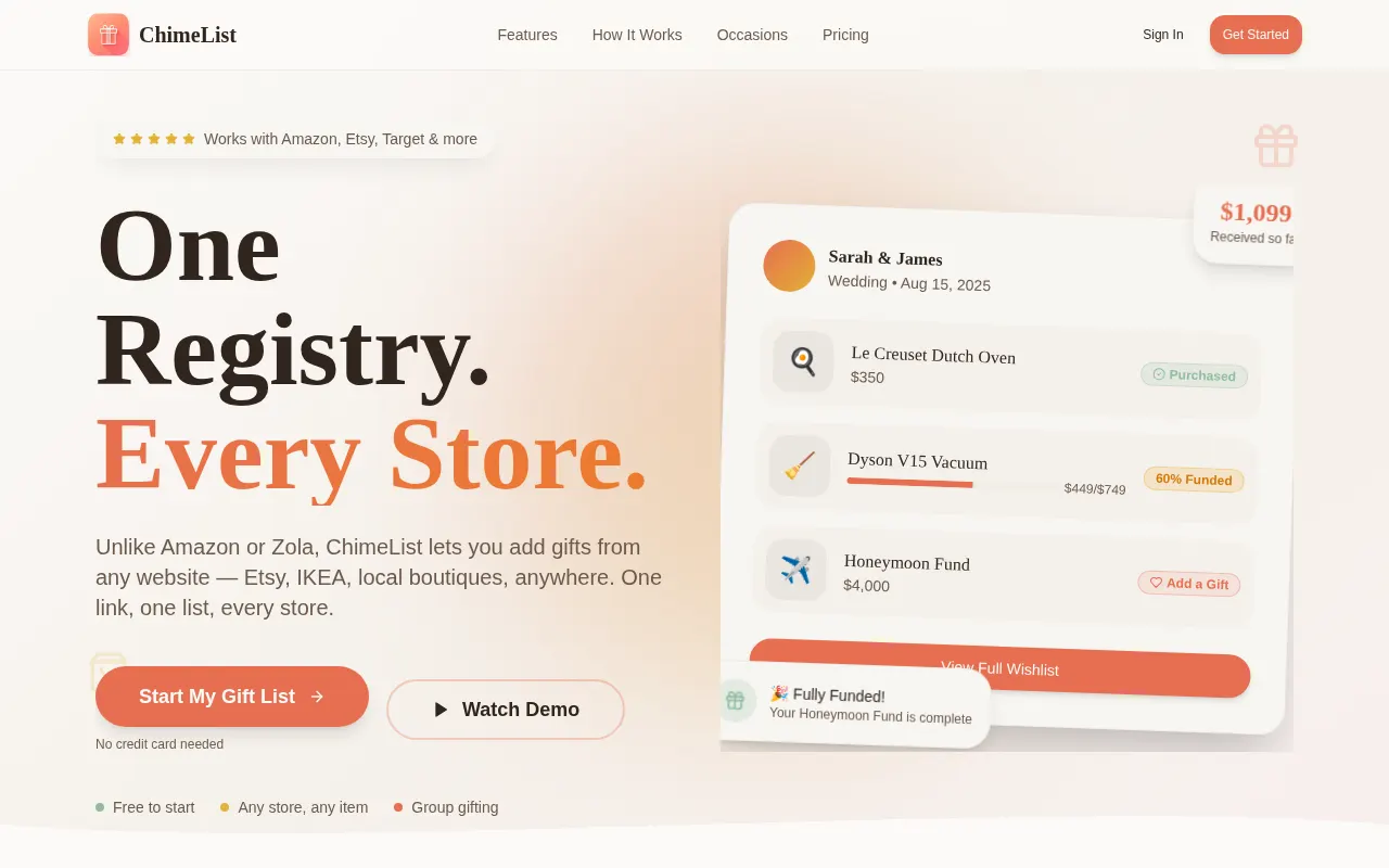 Homepage of chimelist.com