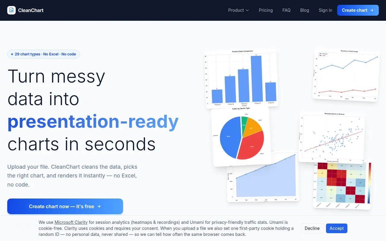 Homepage of cleanchart.app