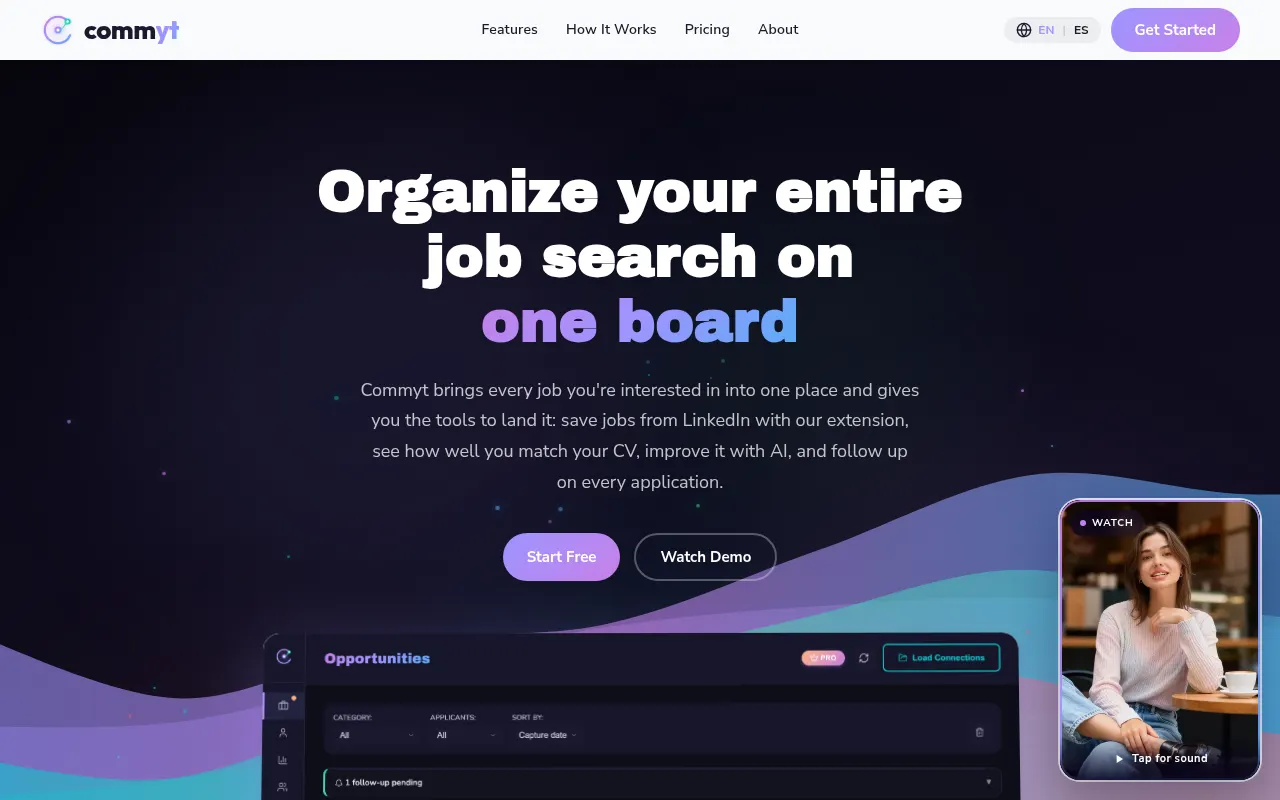 Homepage of commyt.net