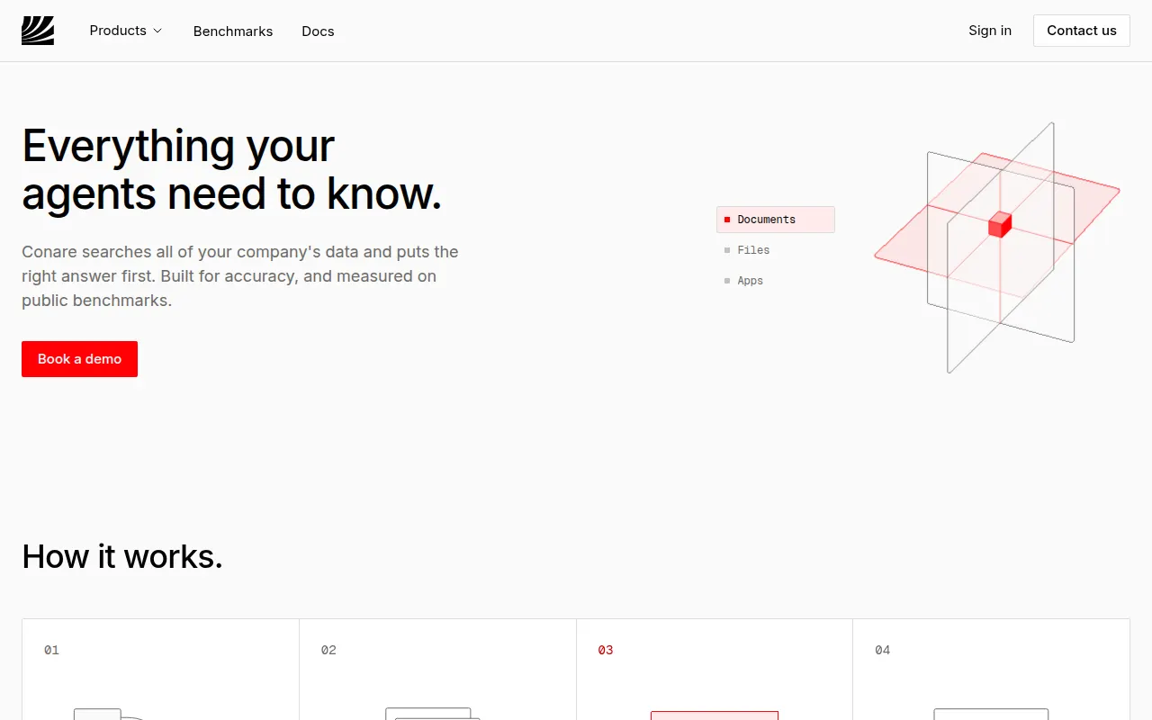 Homepage of conare.ai