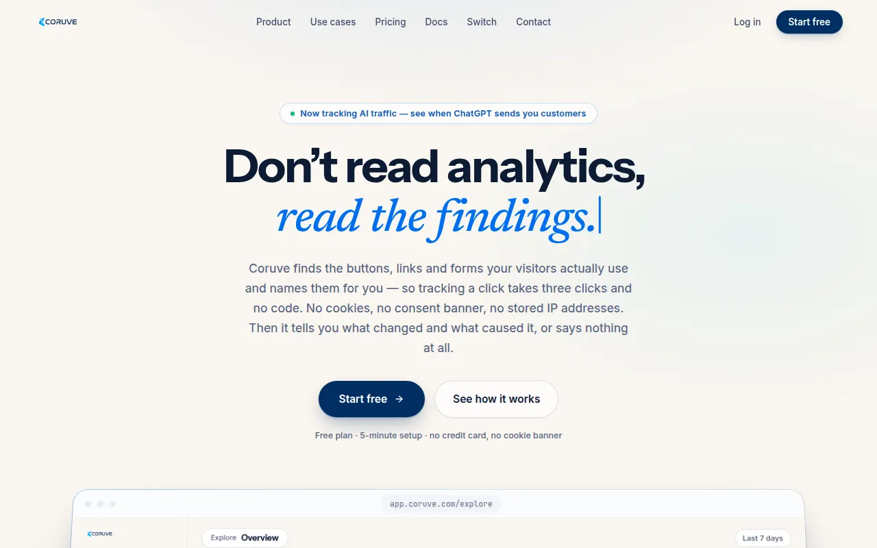 Homepage of coruve.com
