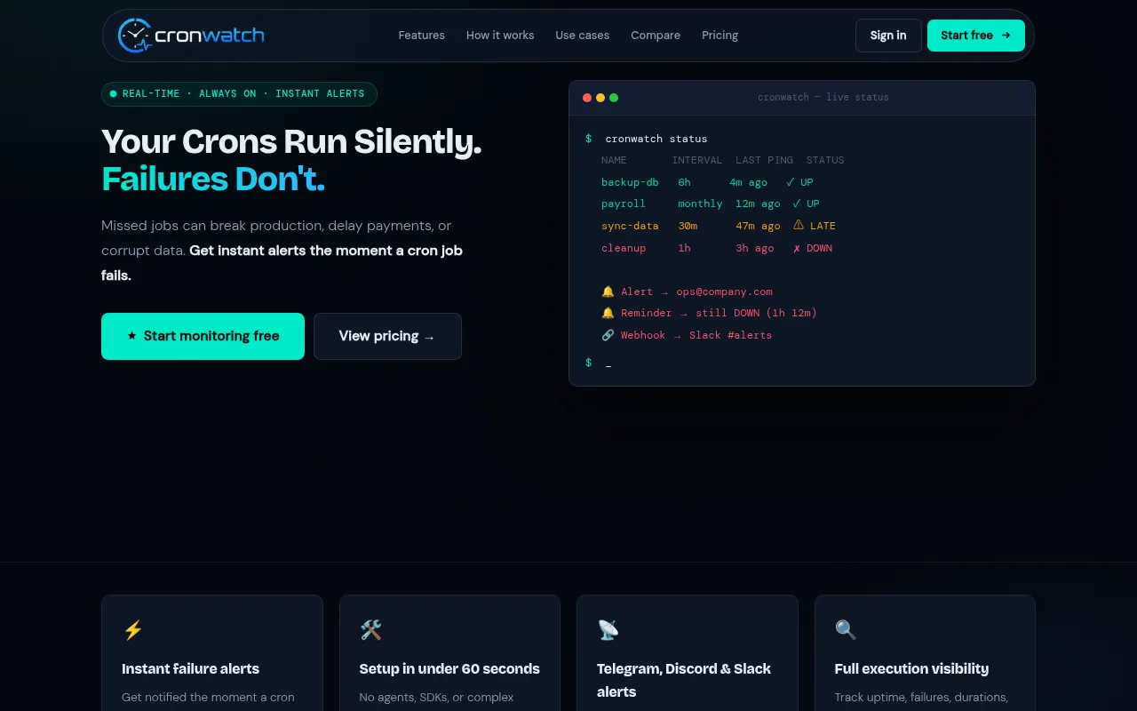 Homepage of cronwatch.watch