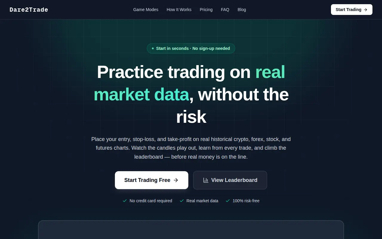 Homepage of dare2trade.com