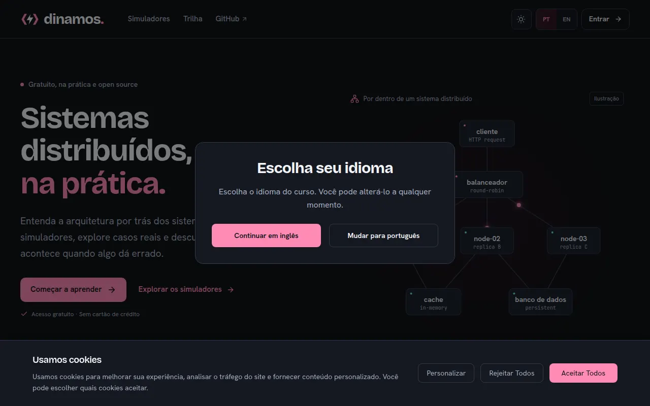 Homepage of dinamos.net