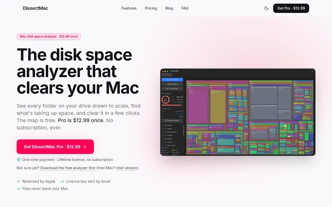 Homepage of dissectmac.com