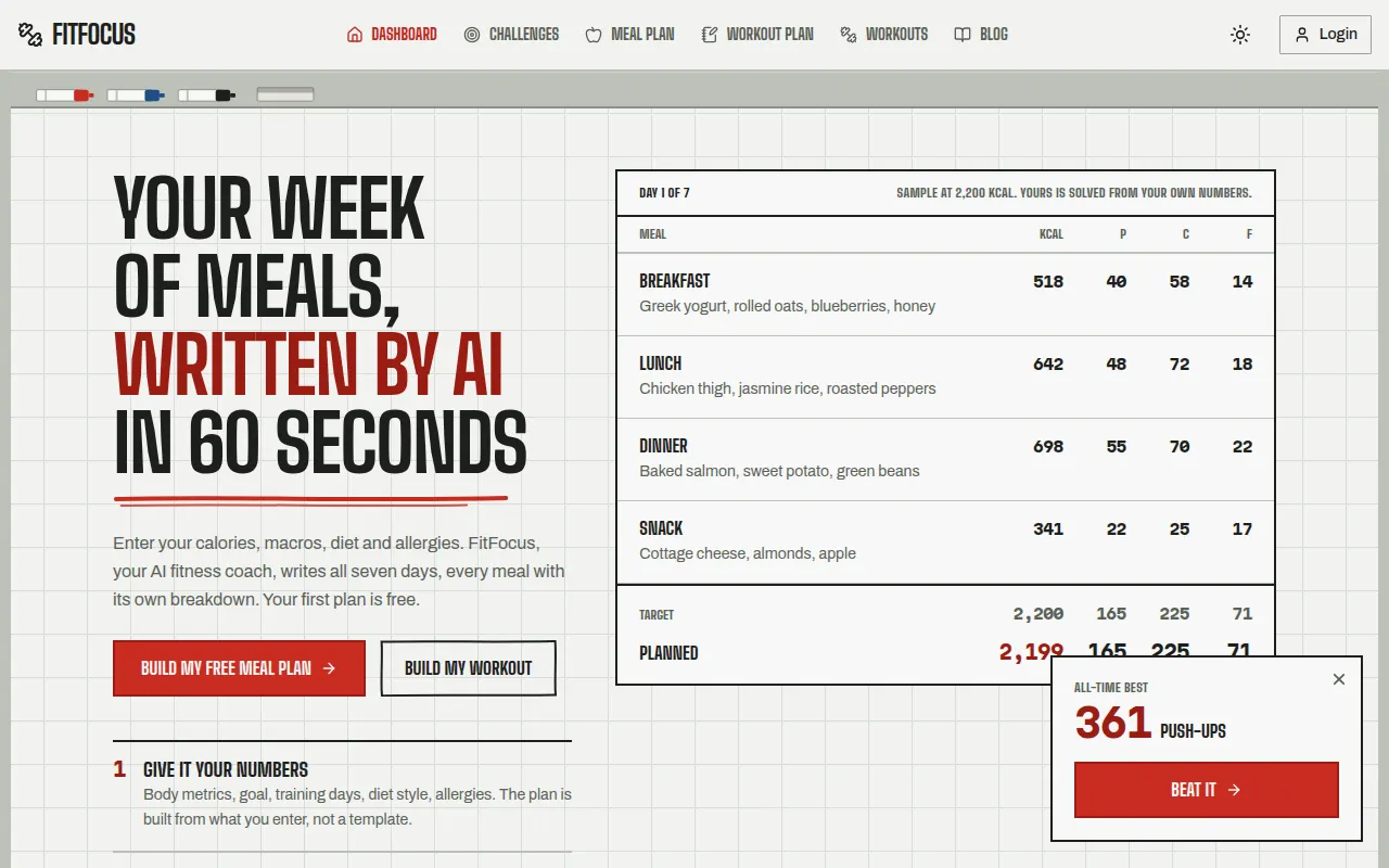 Homepage of ffocus.me